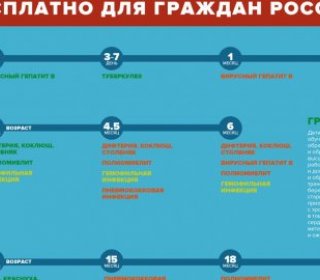 Больница Агаповская центральная районная больница на Пионерской улице, 56 в Агаповке