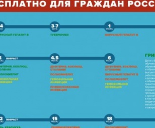 фотография клиники